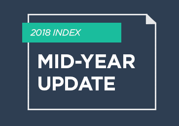 2018 EMS Index: Mid-Year Update