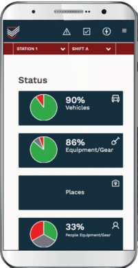 Example of AM program status on mobile device.