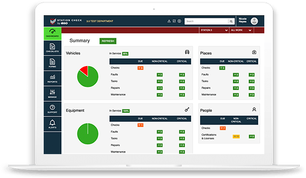 Summary page of ESO's EMS Asset Management.