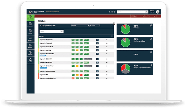 View of status page for EMS asset management.