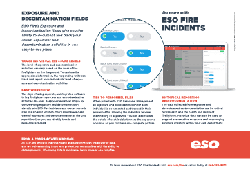 View of feature highlight for ESO Fire Incidents.