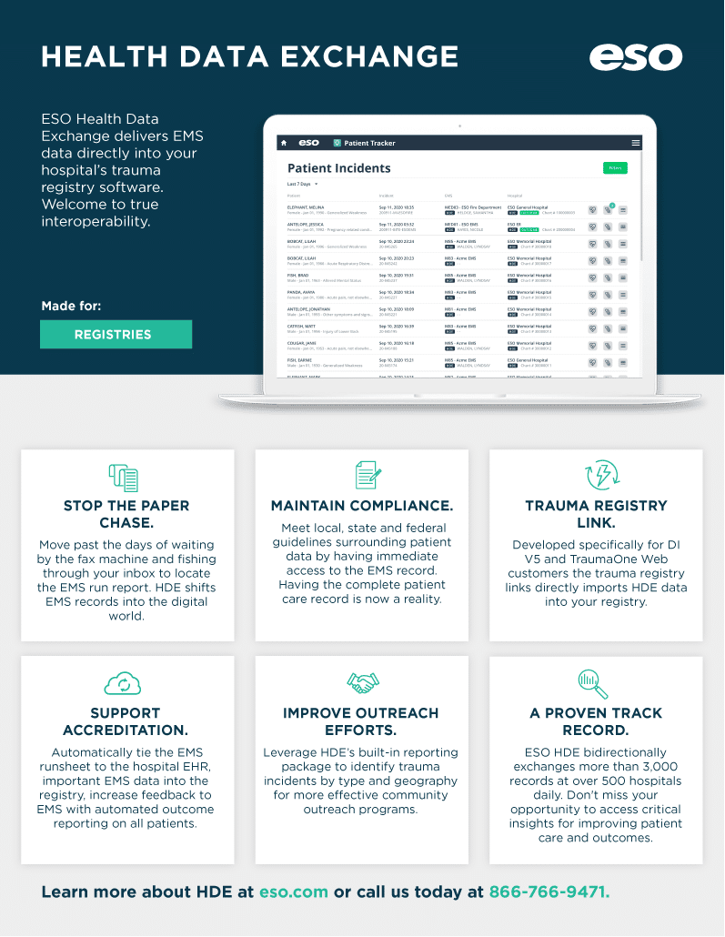 Infographic of ESO Health Data Exchange features.
