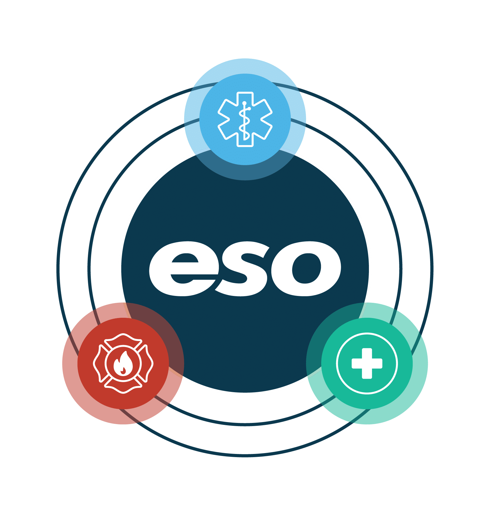 ESO logo.