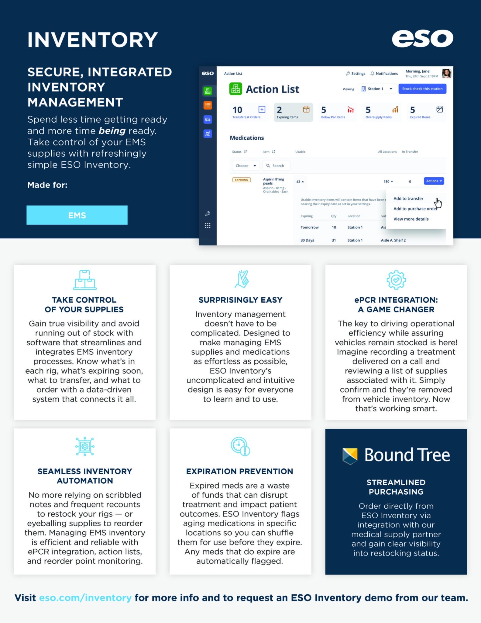 infographic of ESO Inventory software spotlight features