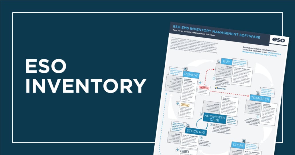 ESO Inventory Workflow Diagram