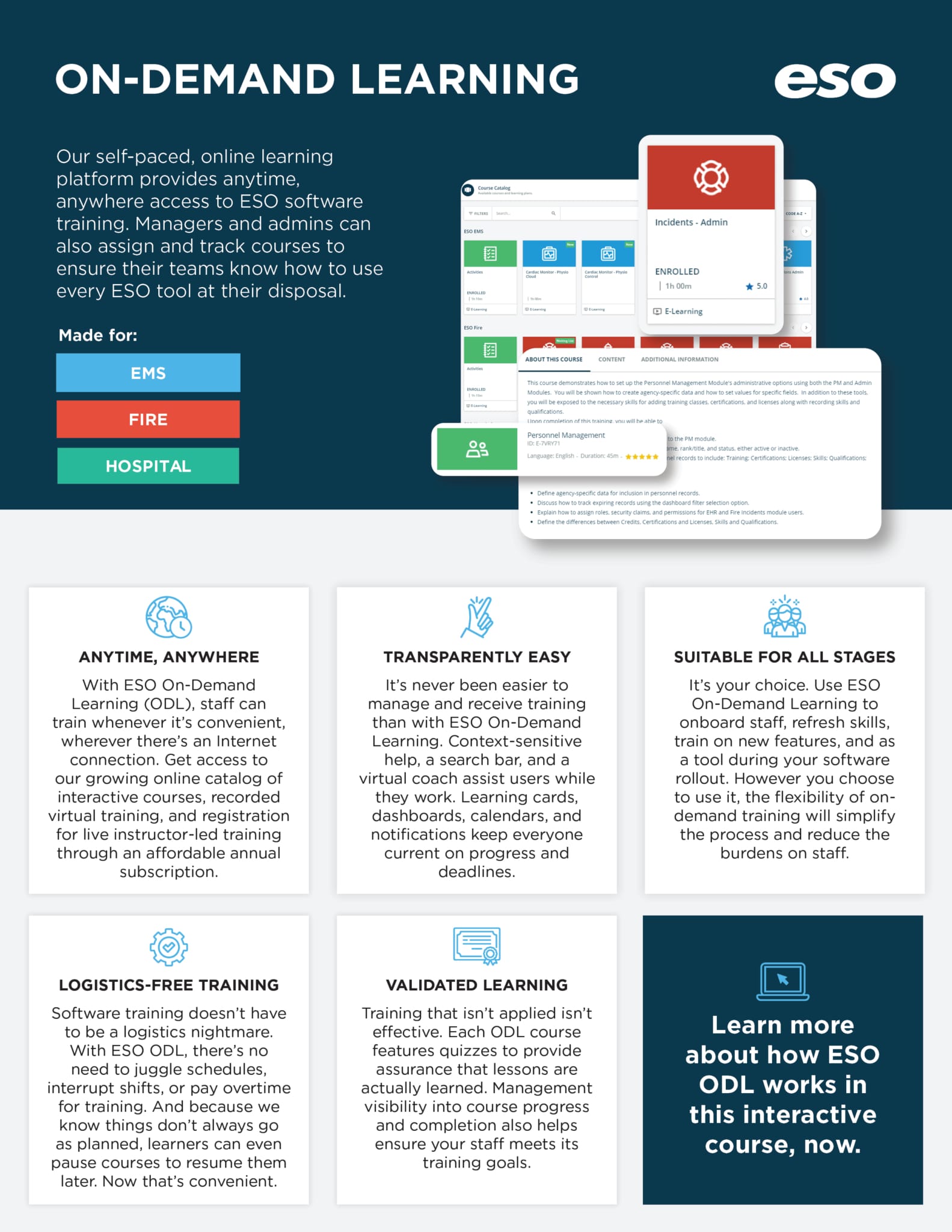 Graphic of On Demand Learning from ESO