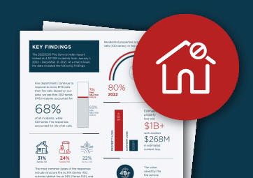 The Importance of Accurate Property Loss Reporting