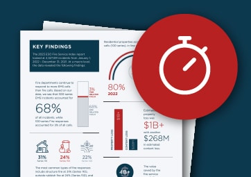 Does your department’s response performance stack up?