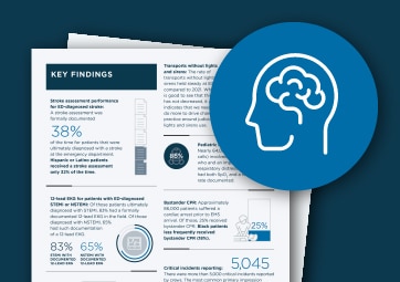 Protecting Your Department’s Mental Health