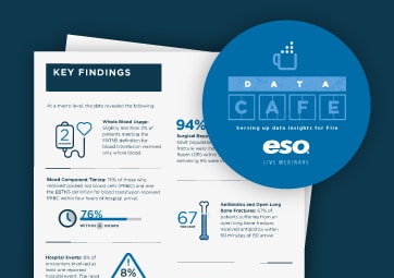 Data Café Insights: 2023 ESO Trauma Index Overview