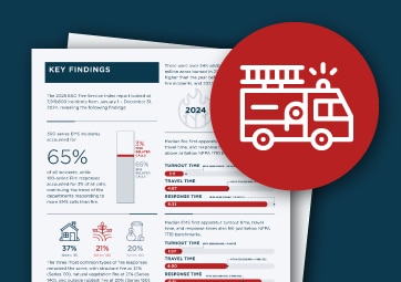 The importance of tracking incident types