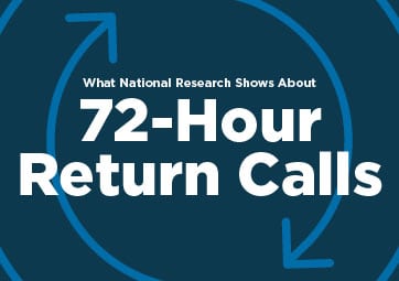 Are We Going Back? What National Research Shows About 72-Hour Return Calls