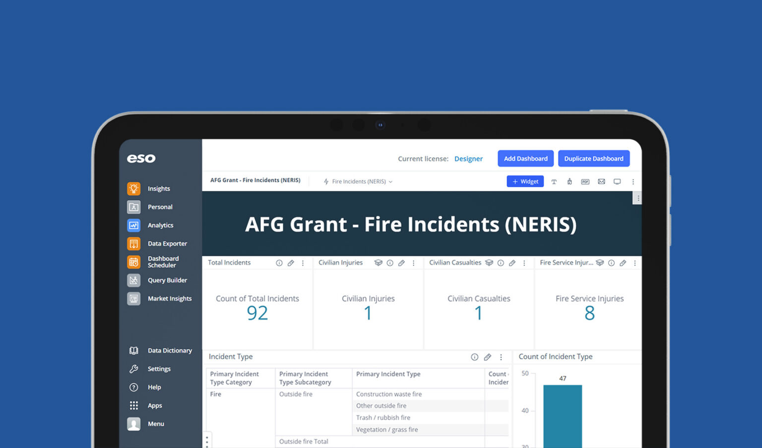 Neris Report.pdf NERIS | Neris Fire Reporting + Neris FAQs