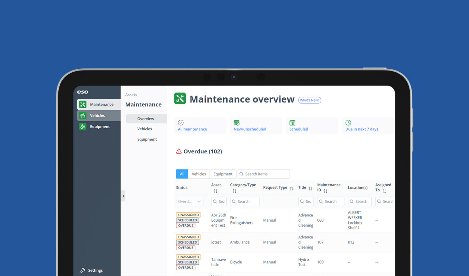 Eso Checklist Example Checklist Software | ESO.com